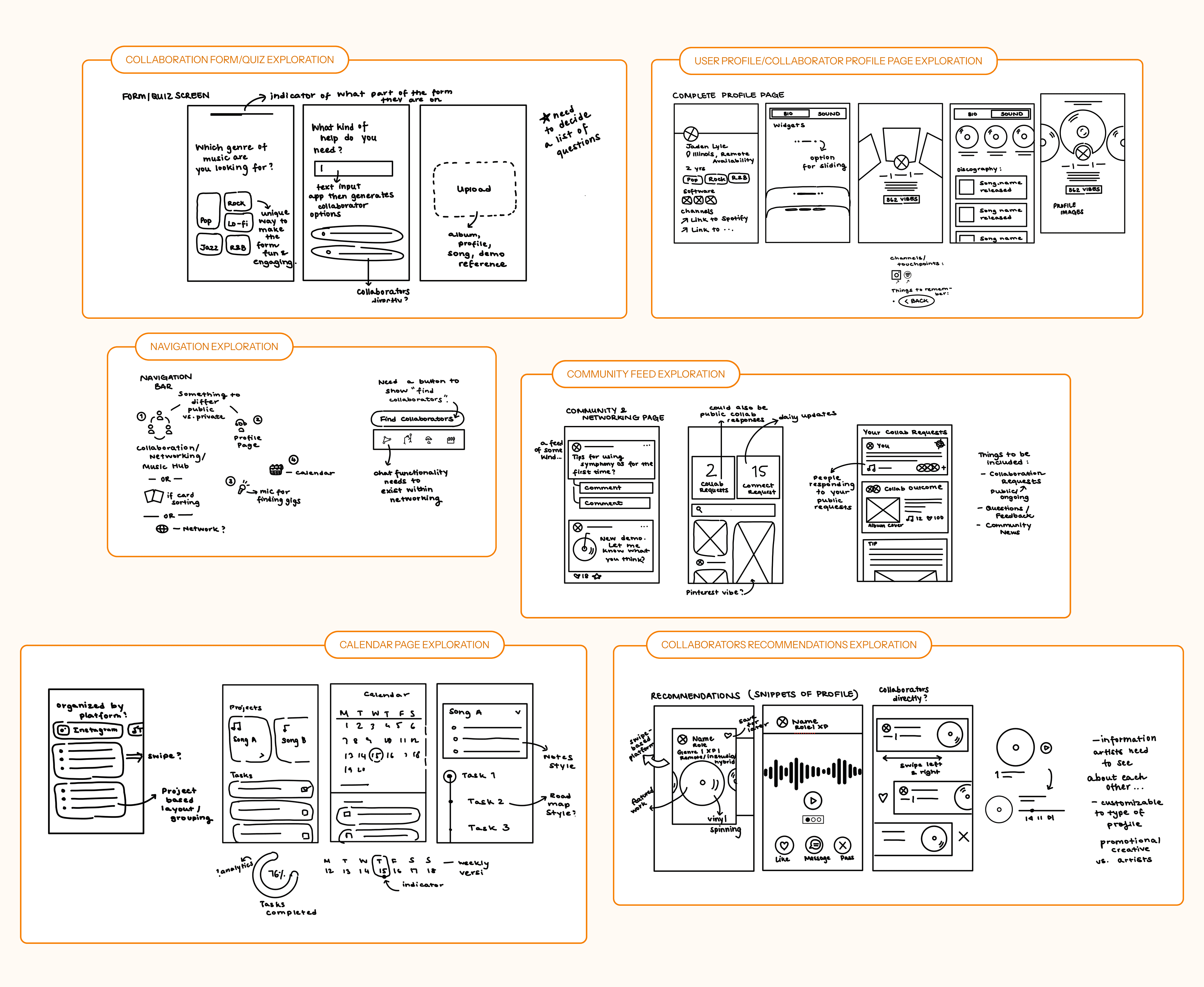 Exploration sketches for collaboration, profile, navigation, community feed, calendar, and recommendations