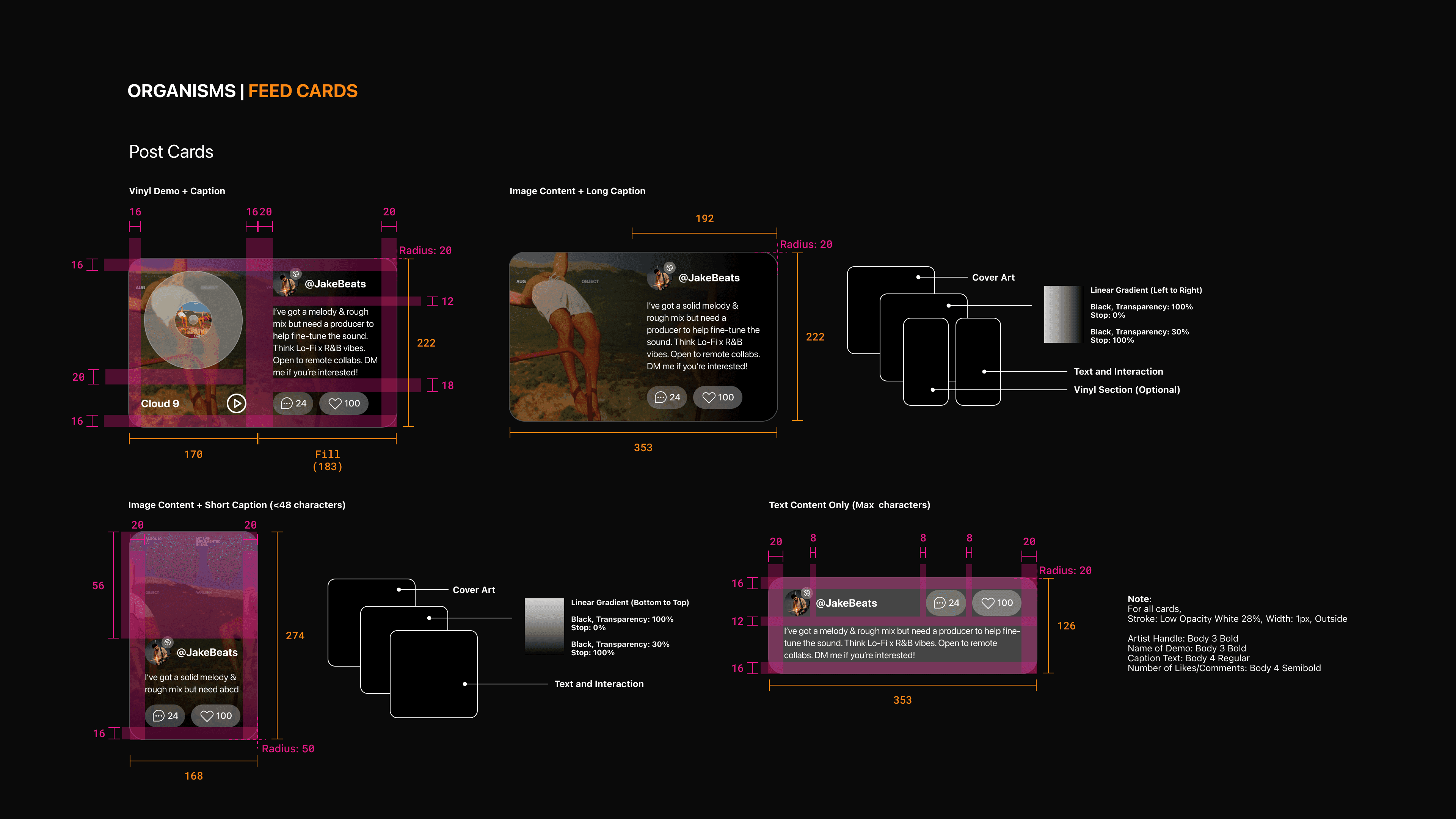 AMP organisms: feed card variants