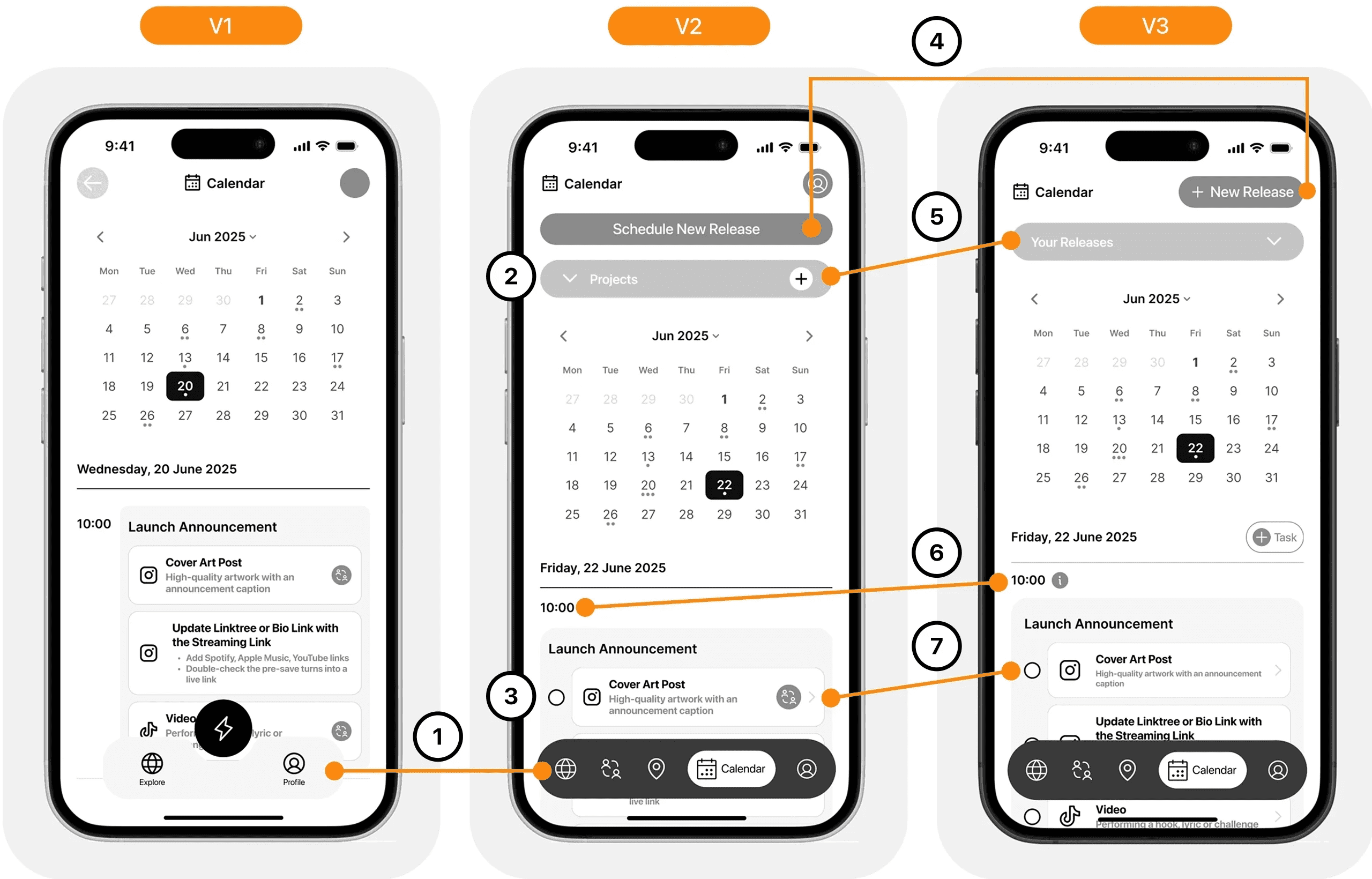 Calendar page iterations for scheduling and release planning
