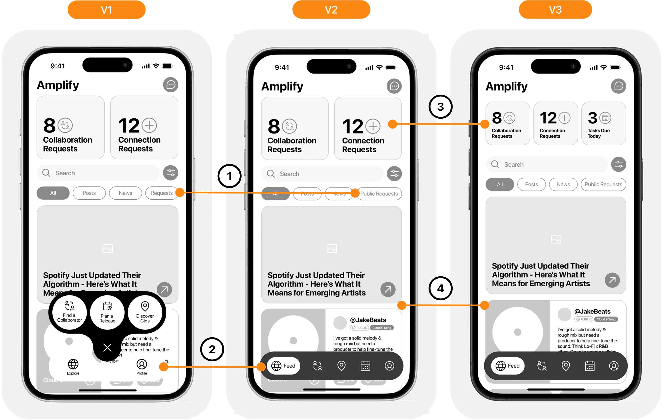Home/Feed page iterations from V1 through V3