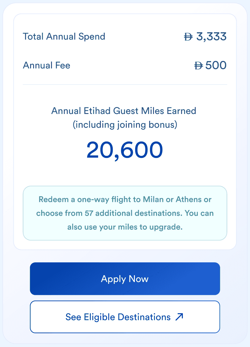 Etihad Cards