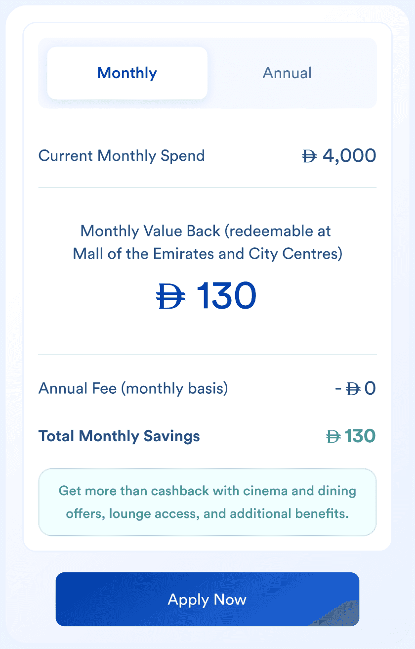 Mall Loyalty (SHARE) Cards