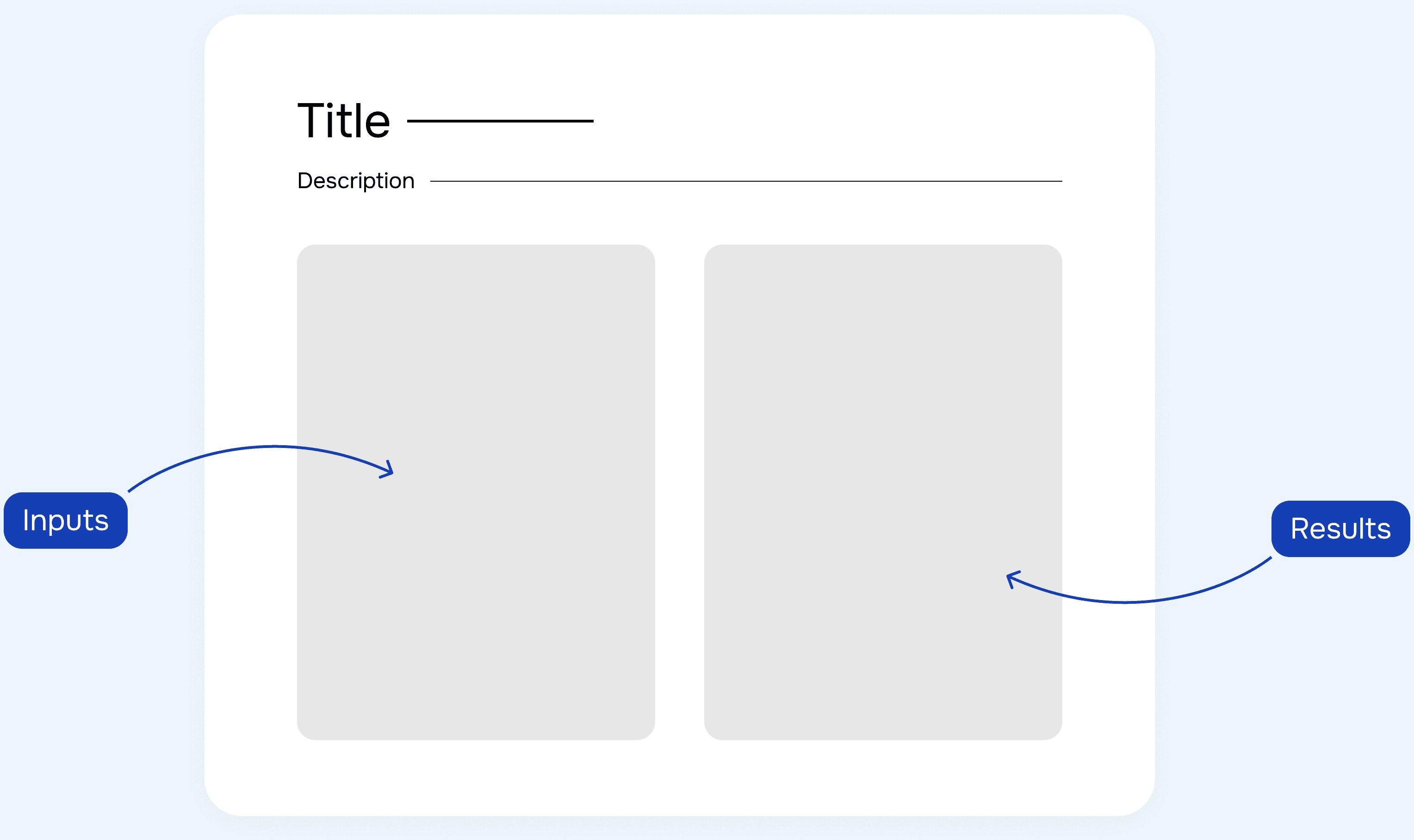 Calculator layout structure with inputs and results side-by-side